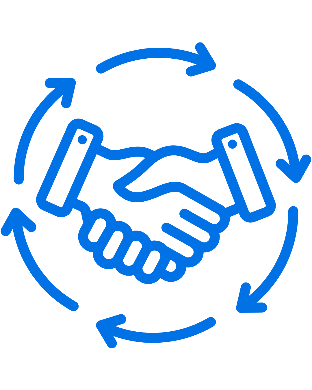 Secure long-term partnerships