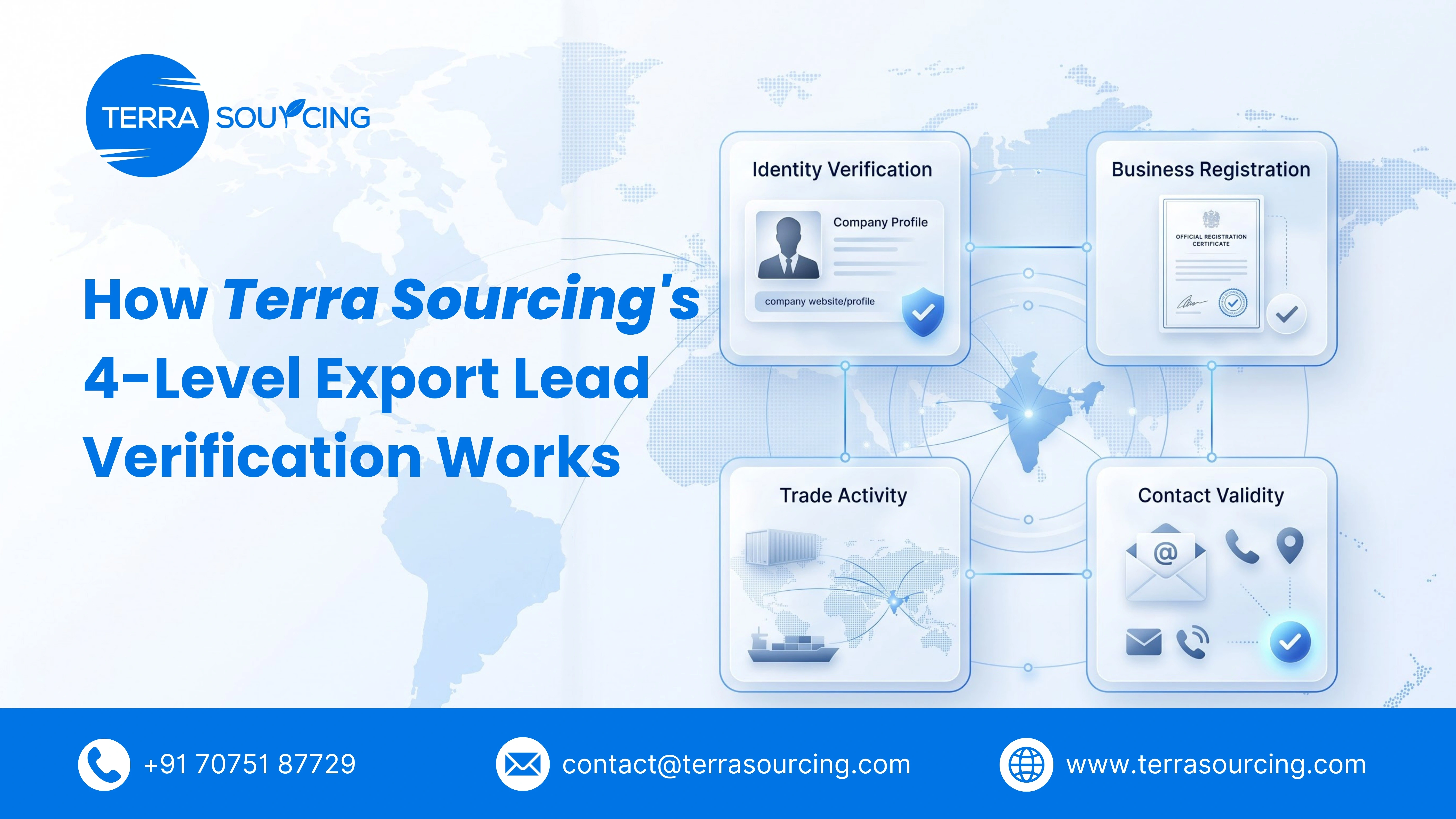 How Terra Sourcing's 4-Level Export Lead Verification Works (Step-by-Step, With an Example)